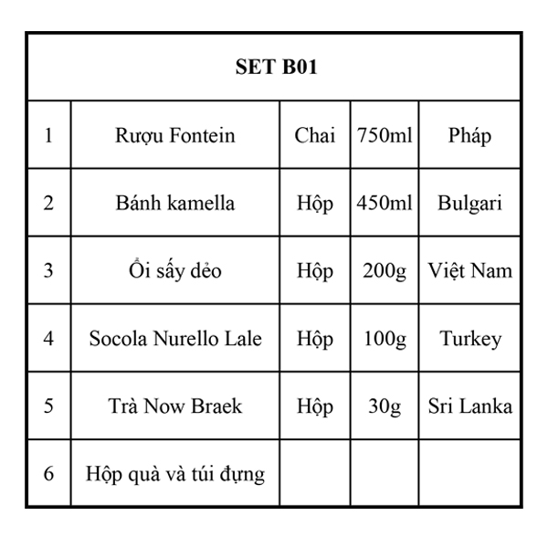 Quà Tết 2021