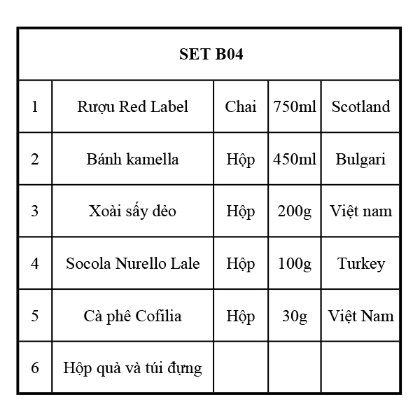 Quà Tết 2104