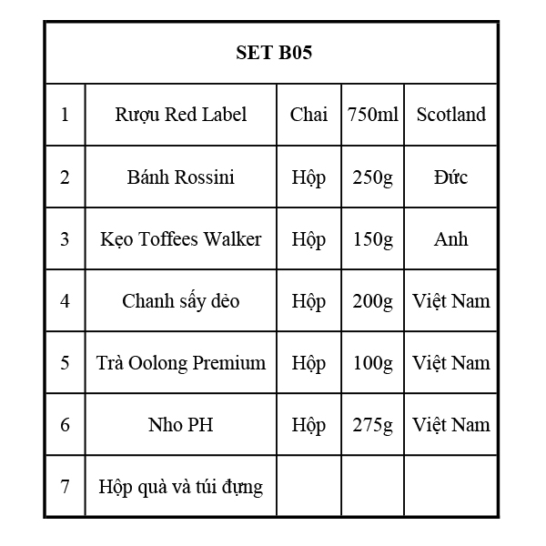 Quà Tết 2105