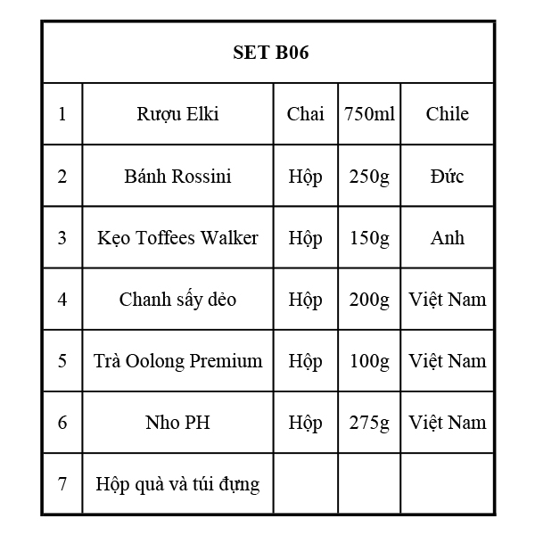 Quà Tết 2106