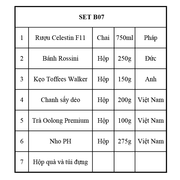 Quà Tết 2107