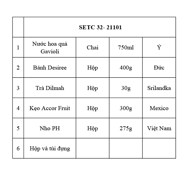 Quà Tết 21101