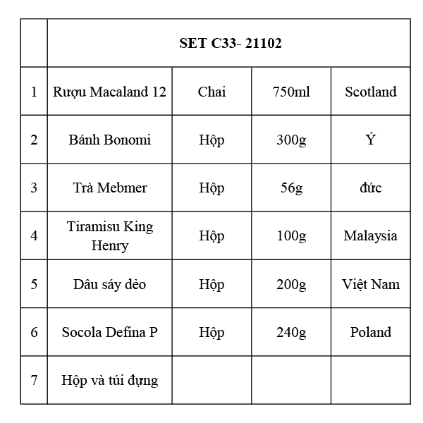Quà Tết 21102