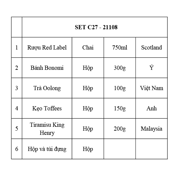 Quà Tết 21108