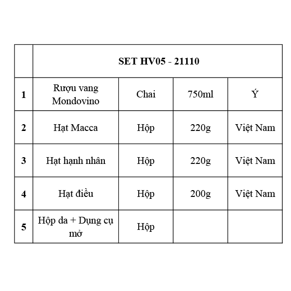 Quà Tết 21110