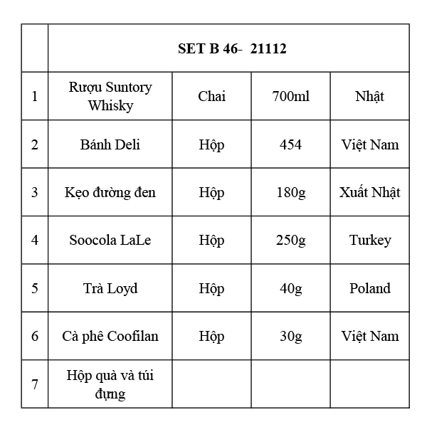 Quà Tết 21112
