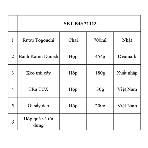Quà Tết 21113