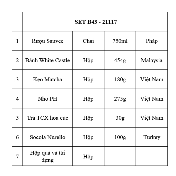 Quà Tết 21117