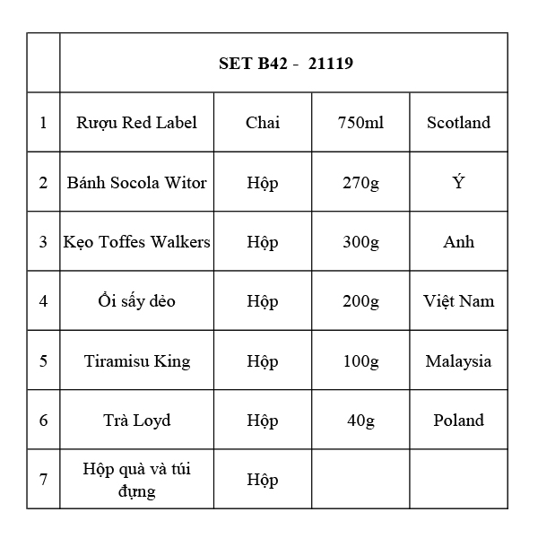 Quà Tết 21119