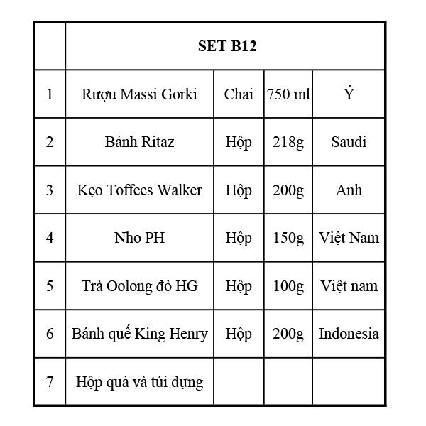 Quà Tết 2112