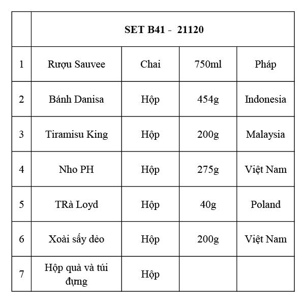 Quà Tết 21120
