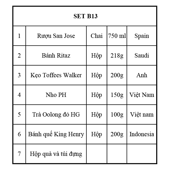 Quà Tết 2113