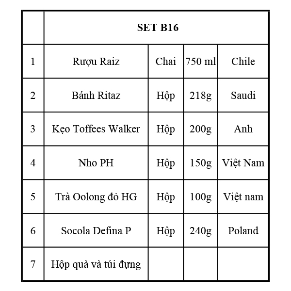Quà Tết 2116