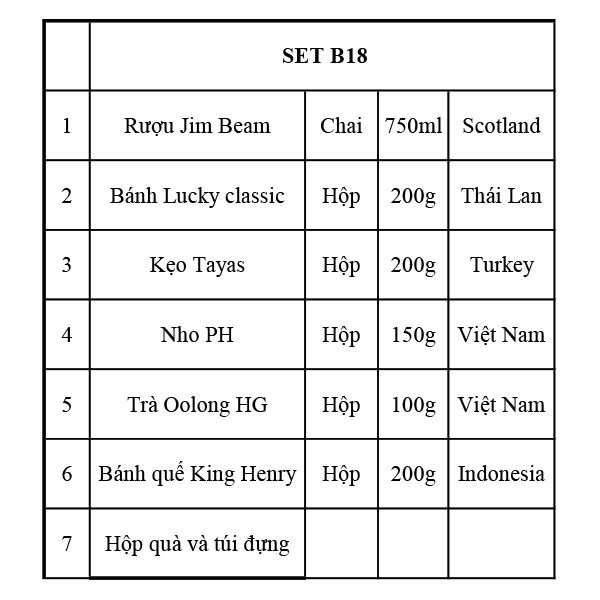 Quà Tết 2118