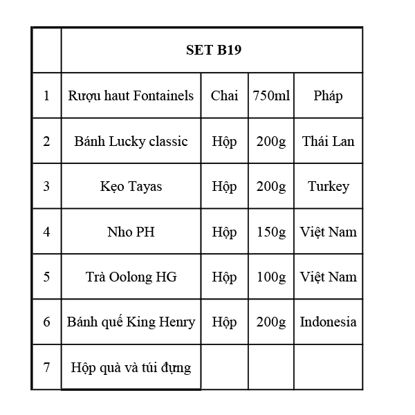 Quà Tết 2119