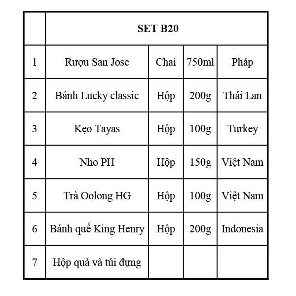 Quà Tết 2120