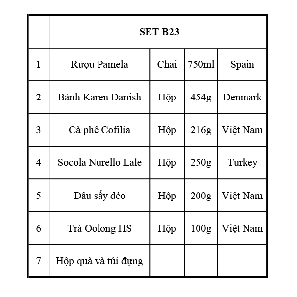 Quà Tết 2123