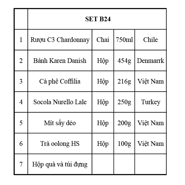 Quà Tết 2124