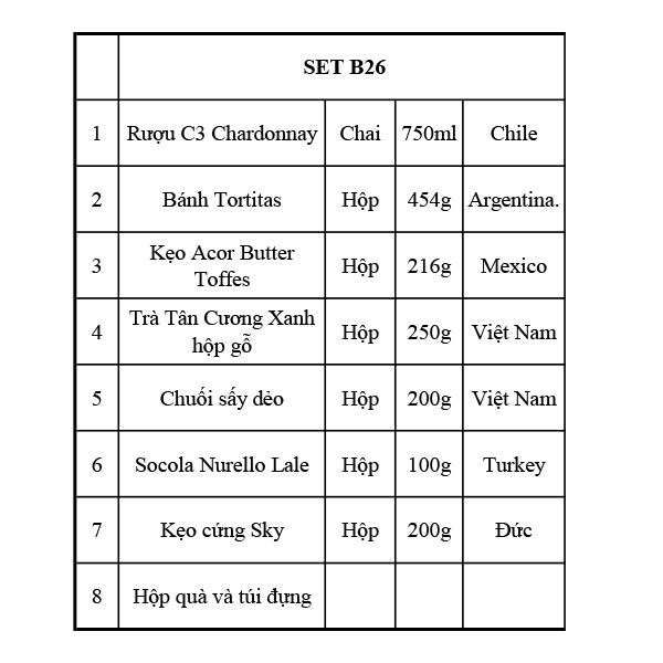 Quà Tết 2126