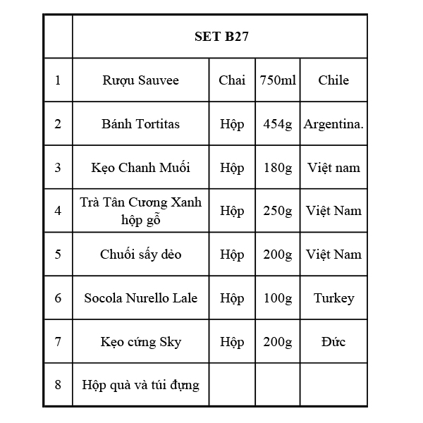 Quà Tết 2127