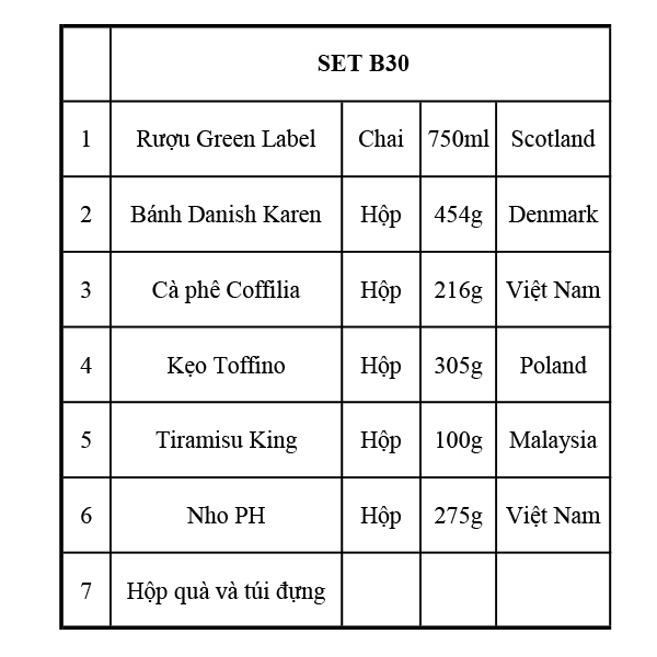 Quà Tết 2130
