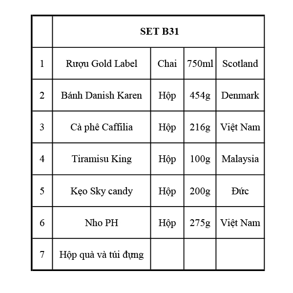 Quà Tết 2131