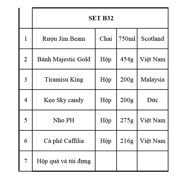 Quà Tết 2132