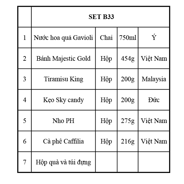 Quà Tết 2133
