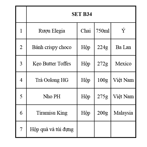 Quà Tết 2134