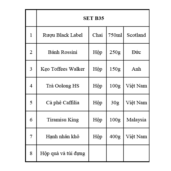 Quà Tết 2135