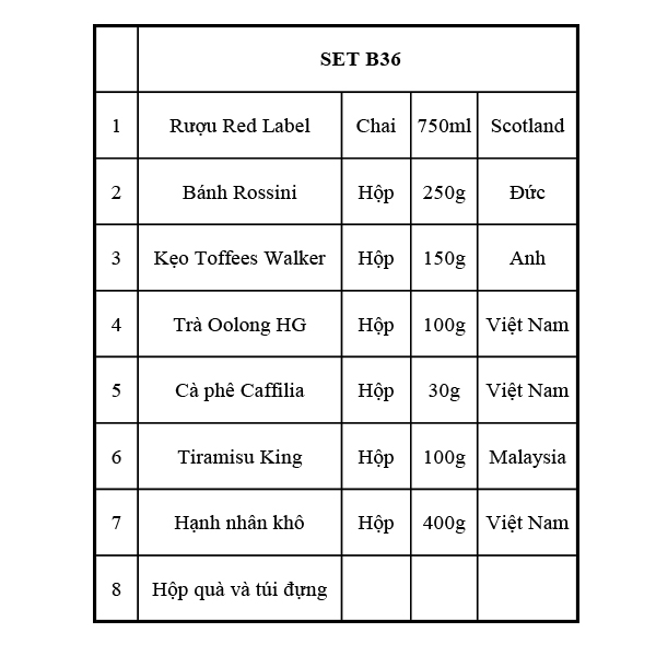 Quà Tết 2136