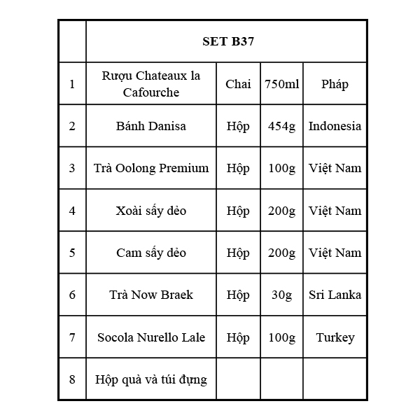Quà Tết 2137