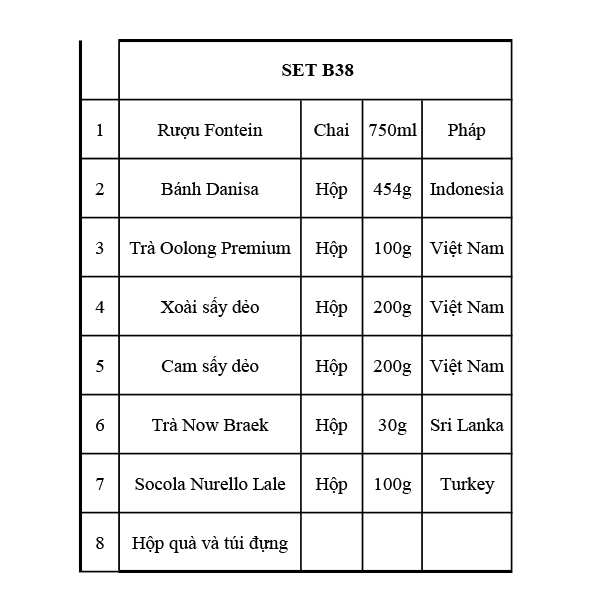 Quà Tết 2138