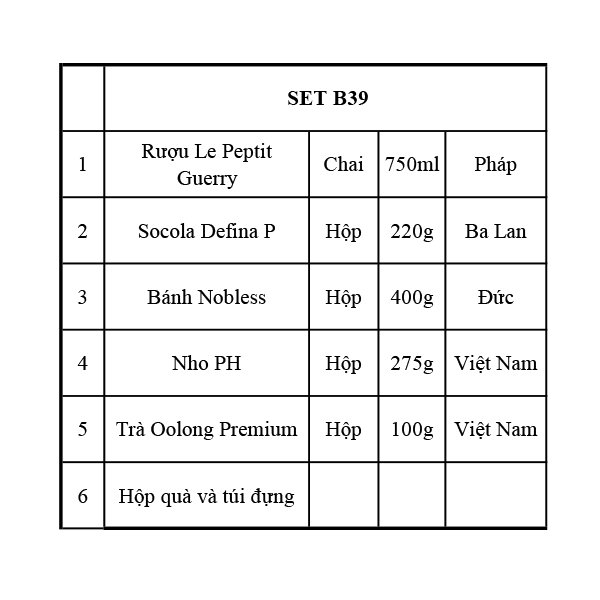 Quà Tết 2139