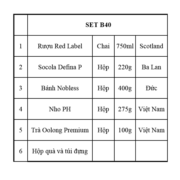 Quà Tết 2140