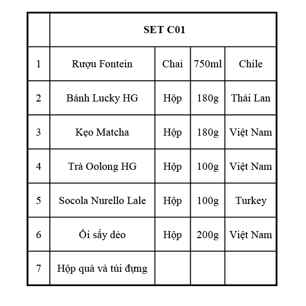 Quà Tết 2141