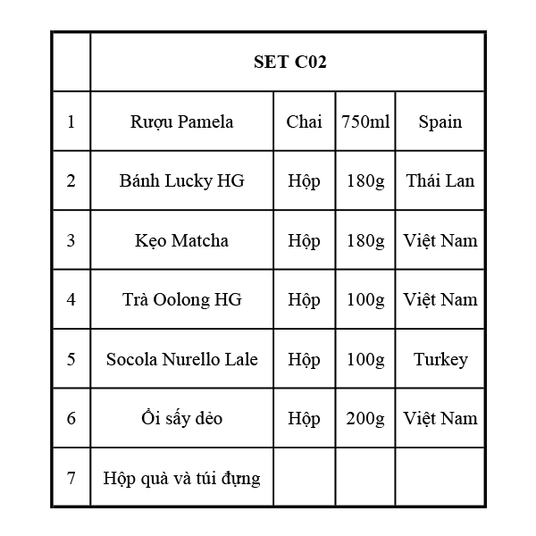Quà Tết 2142