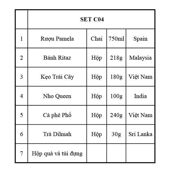 Quà Tết 2144