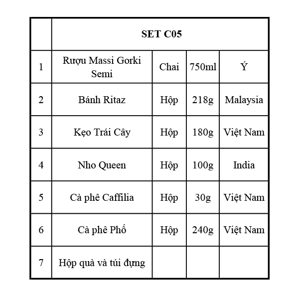 Quà Tết 2145