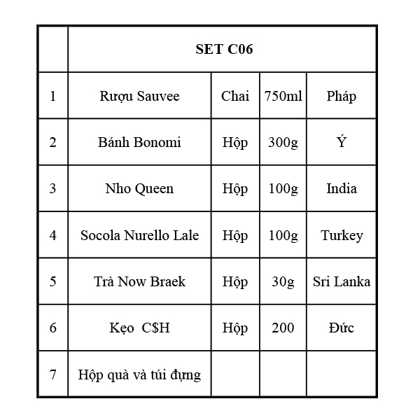 Quà Tết 2146