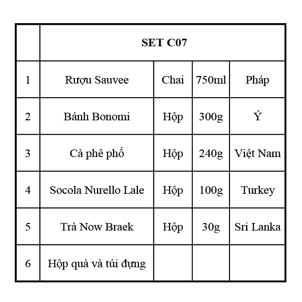 Quà Tết 2147