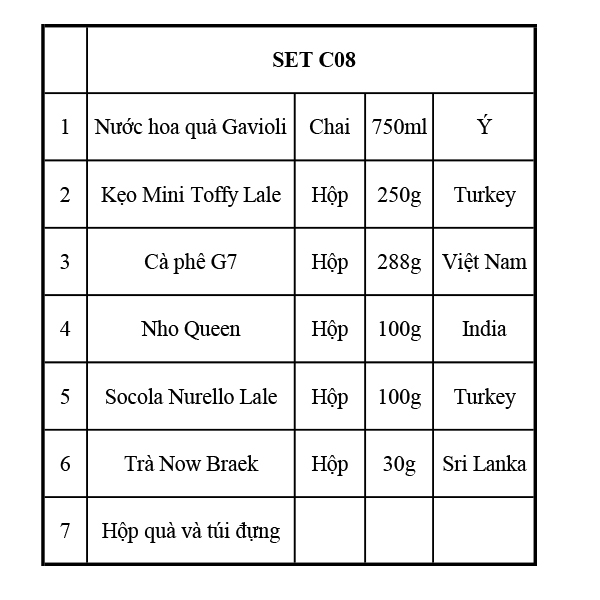Quà Tết 2148