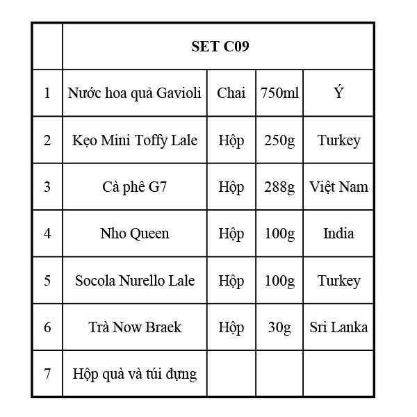 Quà Tết 2149