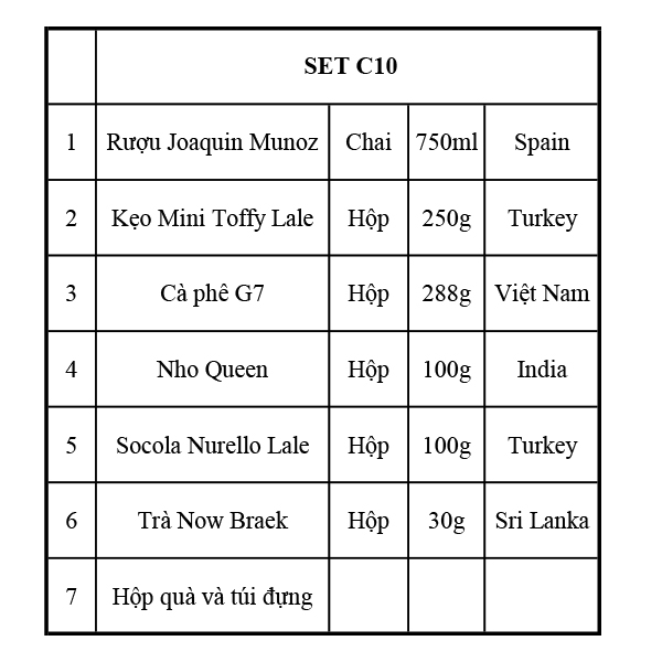 Quà Tết 2150