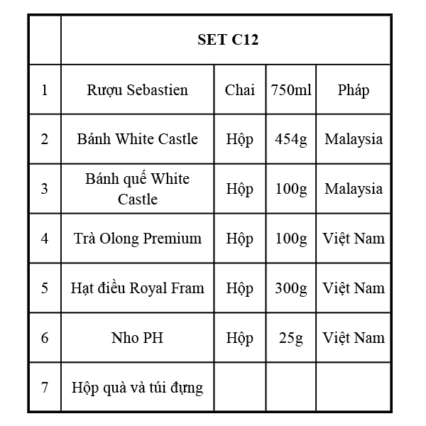 Quà Tết 2152
