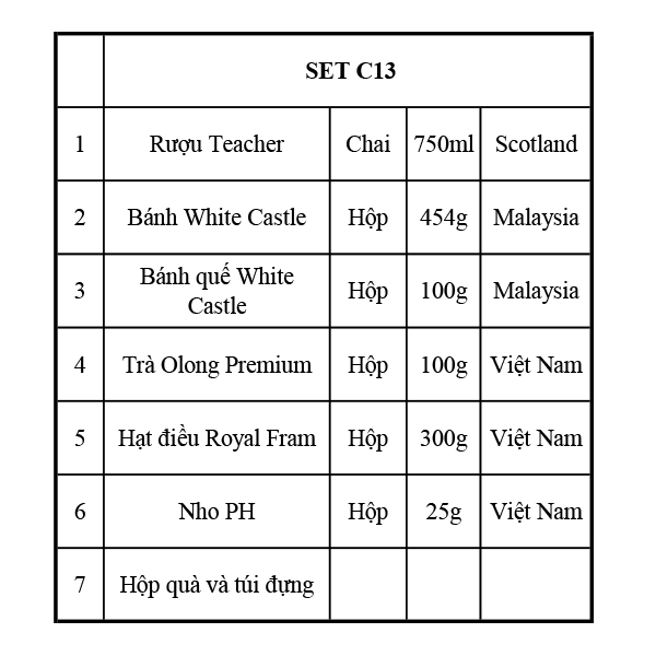 Quà Tết 2153