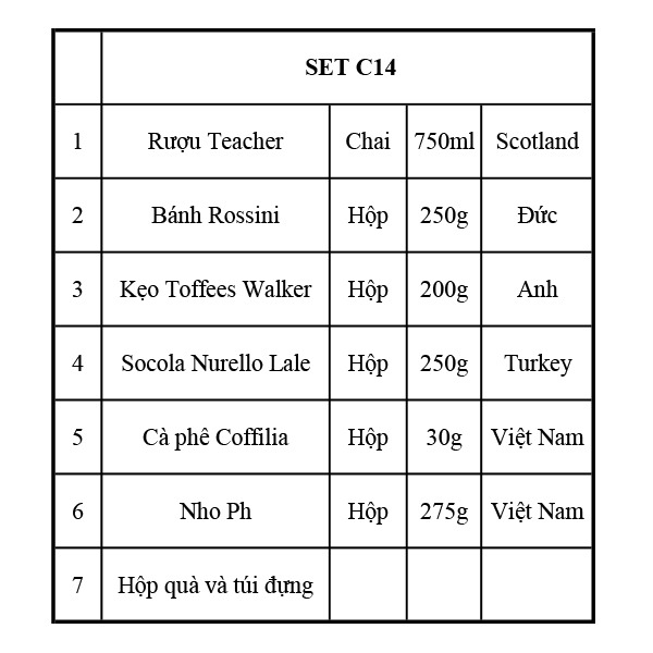 Quà Tết 2154