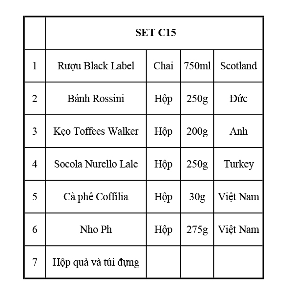 Quà Tết 2155