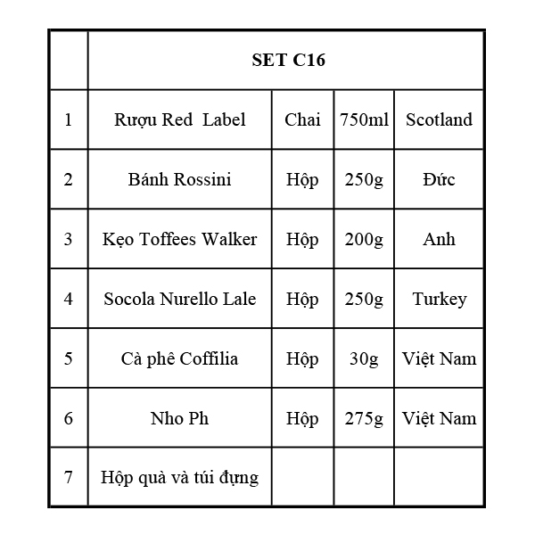 Quà Tết 2156