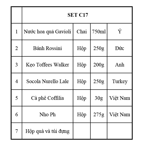 Quà Tết 2157